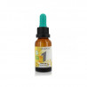 Formula 1 Urgencias Complejo Floral 20ml