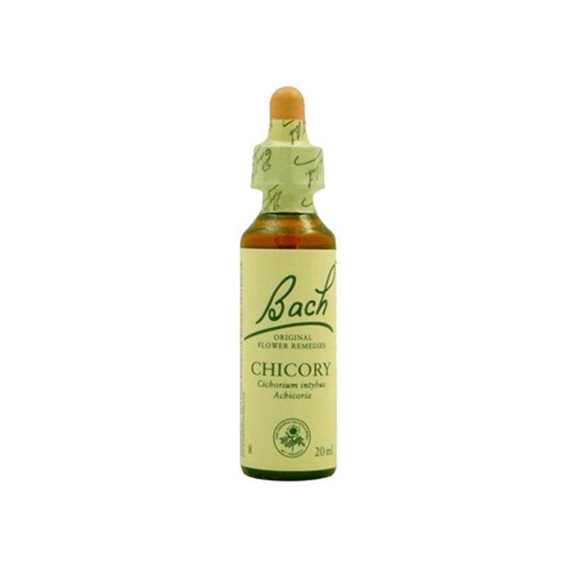Chicory Achicoria 20ml